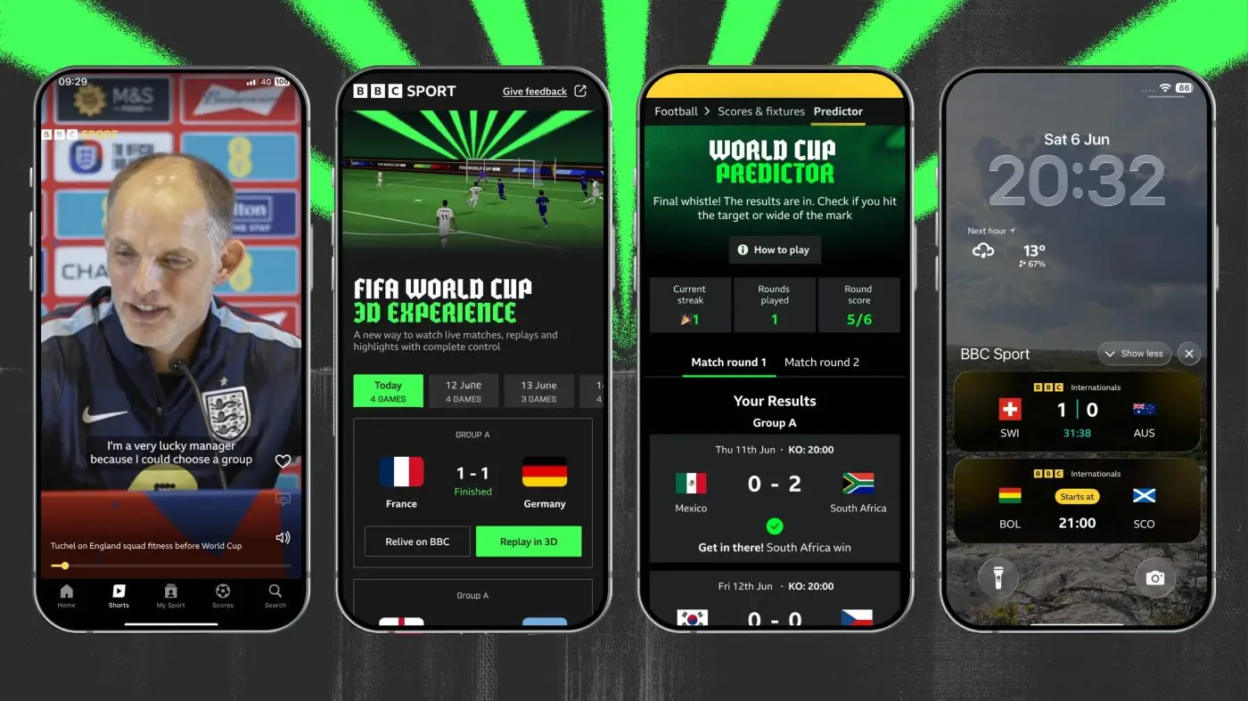 2026年世界杯:为何是萨卡和拉什福德的时刻