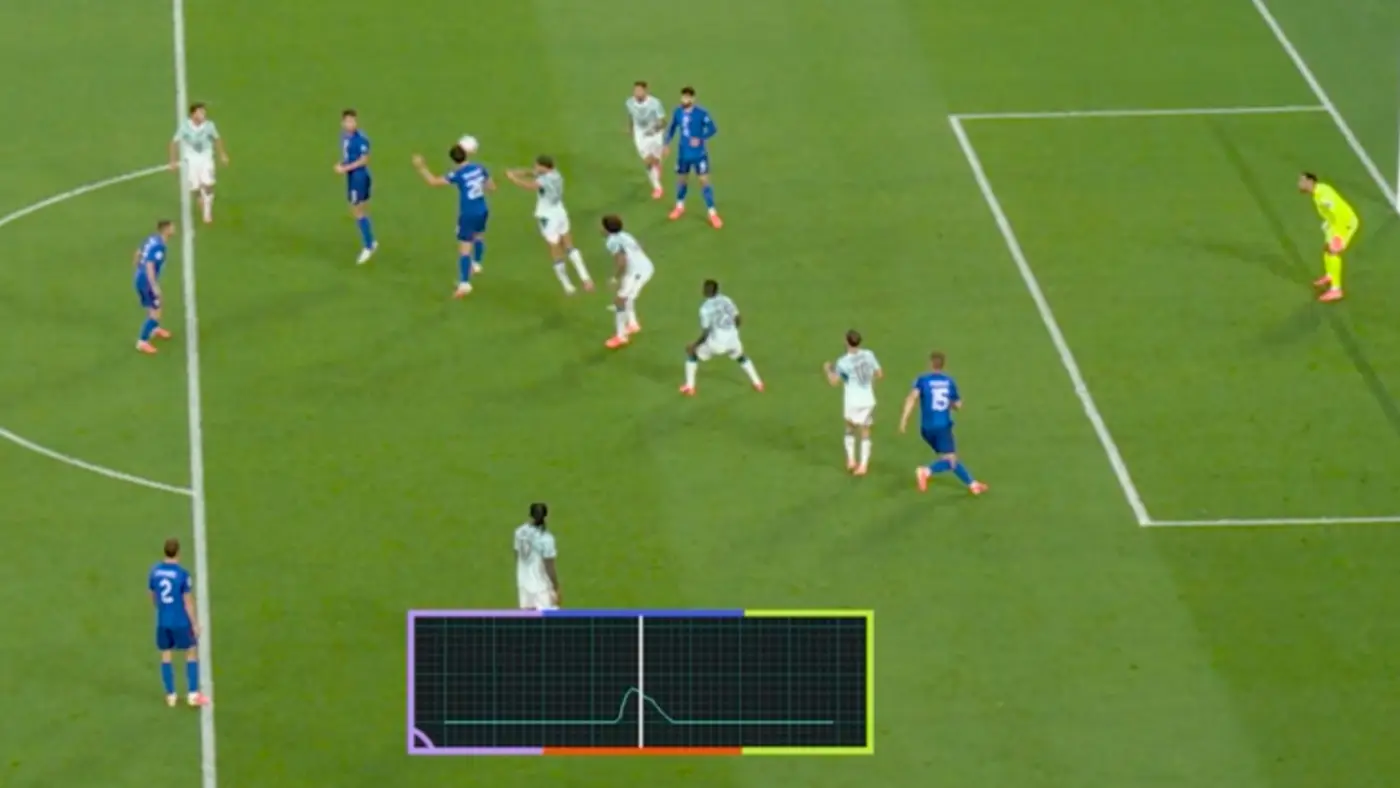 世界杯2026：VAR的重大判罚延续了C罗的最后舞蹈，却结束了莫德里奇的旅程
