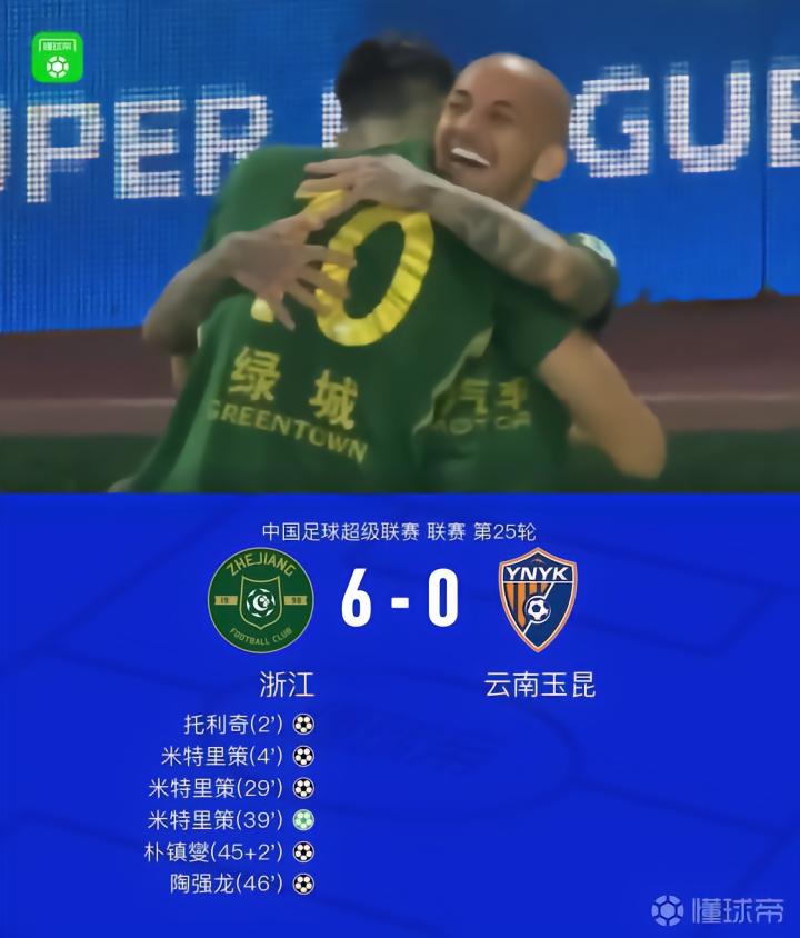 浙江6-0大胜云南，米特里策三射一传，托利奇四传一射